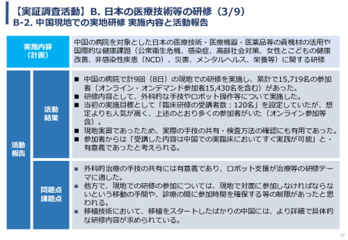 令和5年度「中国における医療ICTを有効活用した医療技術等国際展開支援実証調査事業報告書」